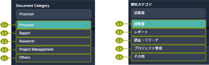 category_explanation_en